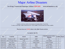 Tablet Screenshot of airdisasters.co.uk